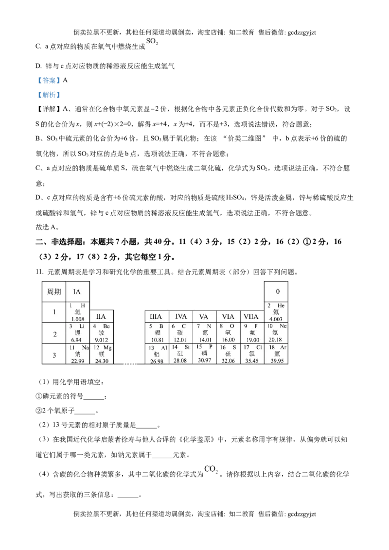 精品解析：2025年吉林省长春市中考化学真题（解析版）_吉林省长春市-历年中考真题_5-吉林省长春市-中考化学（2016-2025）_精品解析：2025年吉林省长春市中考化学真题