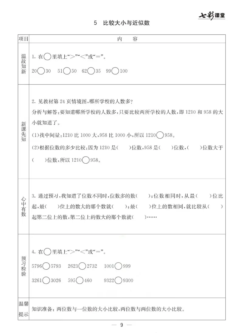 青岛版（六三制）数学二年级下册全册预习卡_二年级上下册资料_二年级语数英上下册学习资料_3-7-4、小学二年级数学下册_青岛版_1、知识点总结