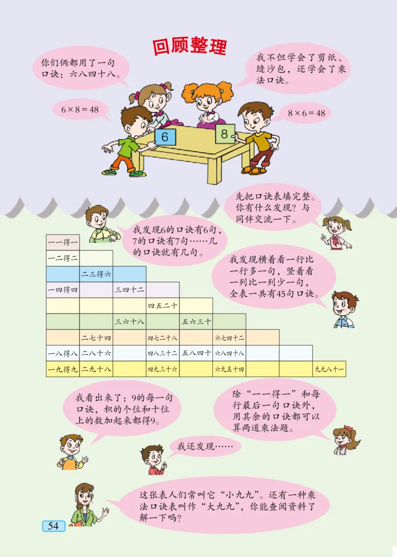 青岛版二年级上册数学PDF电子课本_二年级上下册资料_小学二年级学习资料-25年更新版_2-03、小学二年级数学上册_2-3-4、电子教材、课本