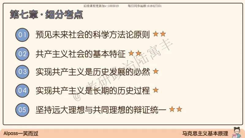 10.25腿姐马原强化10_2026考公资料_（49）政治理论合集_政治理论合集_2025考研政治_02.腿姐_02.强化课程_00.课件