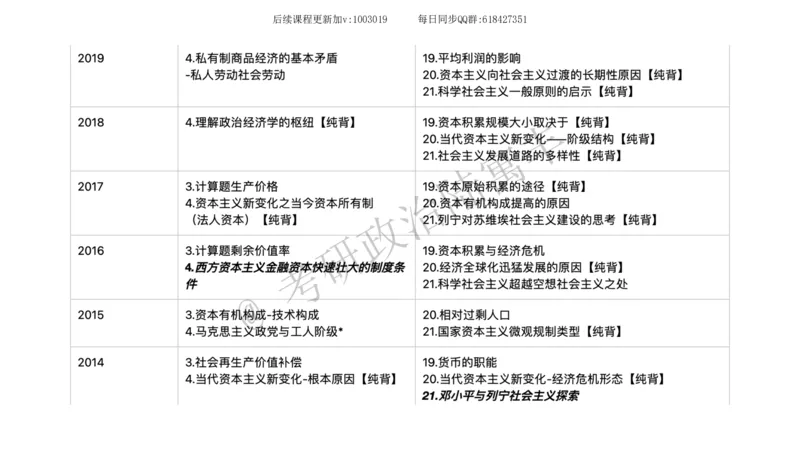 10.25腿姐马原强化10_2026考公资料_（49）政治理论合集_政治理论合集_2025考研政治_02.腿姐_02.强化课程_00.课件