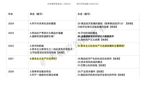 10.25腿姐马原强化10_2026考公资料_（49）政治理论合集_政治理论合集_2025考研政治_02.腿姐_02.强化课程_00.课件