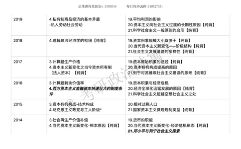 10.25腿姐马原强化10_2026考公资料_（49）政治理论合集_政治理论合集_2025考研政治_02.腿姐_02.强化课程_00.课件