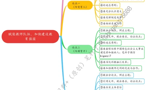 0904思维导图赋能教师队伍，加快建设教育强国_2026考公资料_（57）申论材料_00、笔杆子晨读材料_2024笔杆子晨读_笔杆子9月时政_0904赋能教师队伍，加快建设教育强国话题：教育