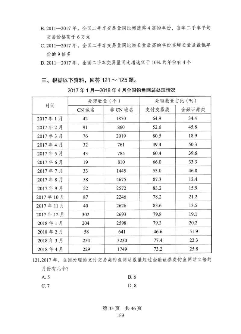 08行测极致真题（国考卷）题本_2026考公资料_（10）粉笔_2025粉笔国考省考980（课＋笔记）_粉笔980（25多省）_12025FB浙江省考980系统班_042025年浙江26本图书_课下刷题8本
