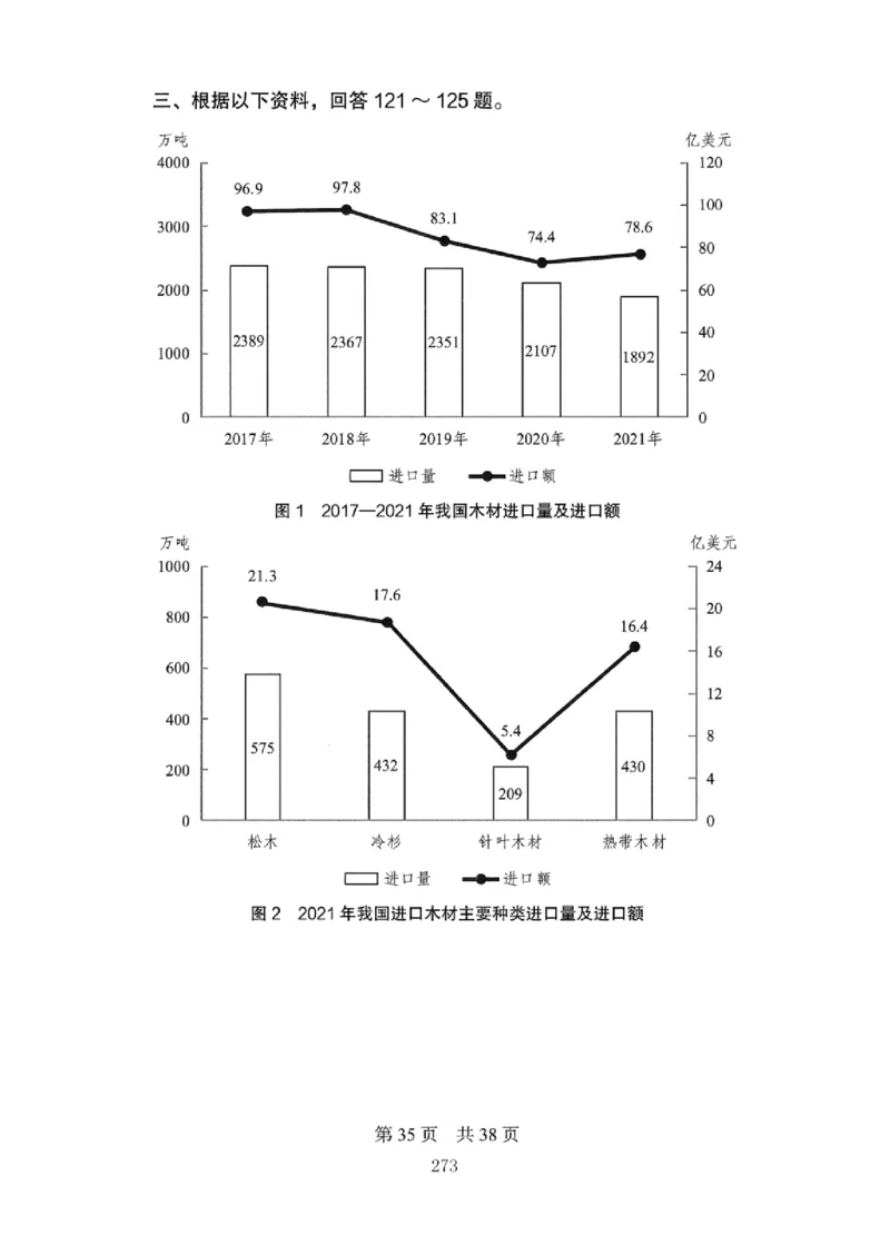 08行测极致真题（国考卷）题本_2026考公资料_（10）粉笔_2025粉笔国考省考980（课＋笔记）_粉笔980（25多省）_12025FB浙江省考980系统班_042025年浙江26本图书_课下刷题8本