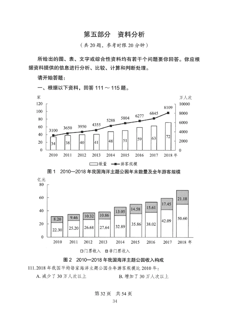 08行测极致真题（国考卷）题本_2026考公资料_（10）粉笔_2025粉笔国考省考980（课＋笔记）_粉笔980（25多省）_12025FB浙江省考980系统班_042025年浙江26本图书_课下刷题8本