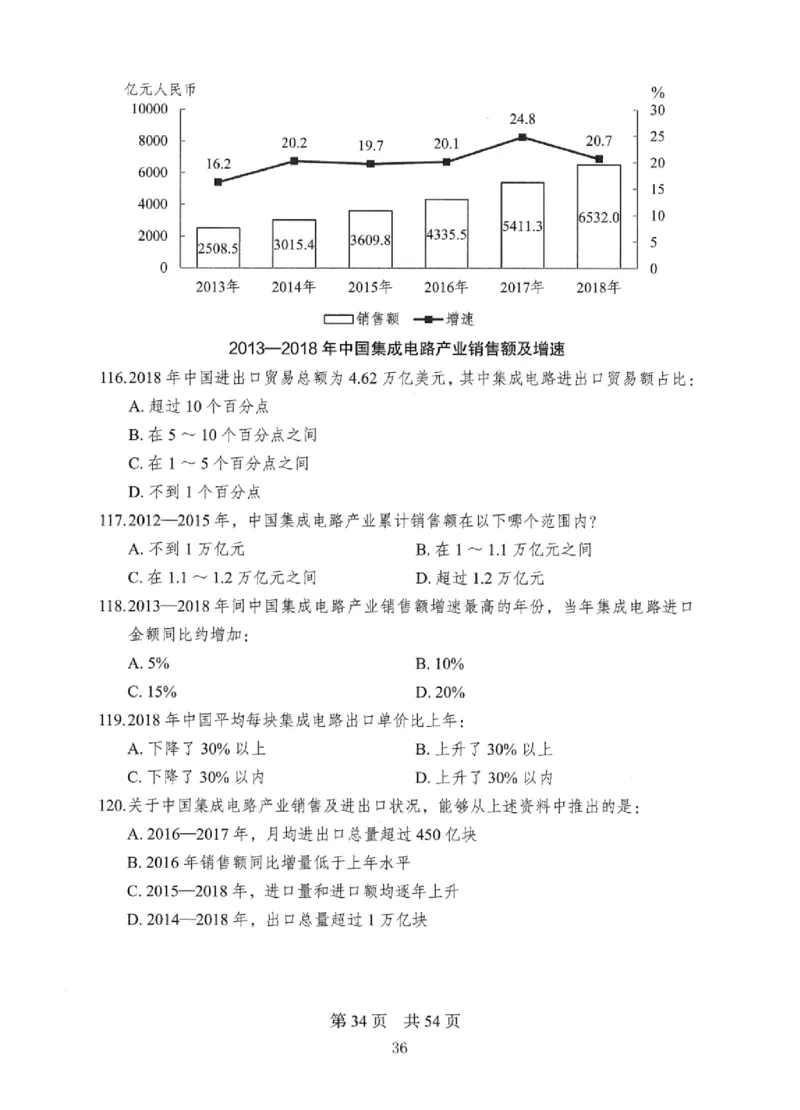 08行测极致真题（国考卷）题本_2026考公资料_（10）粉笔_2025粉笔国考省考980（课＋笔记）_粉笔980（25多省）_12025FB浙江省考980系统班_042025年浙江26本图书_课下刷题8本