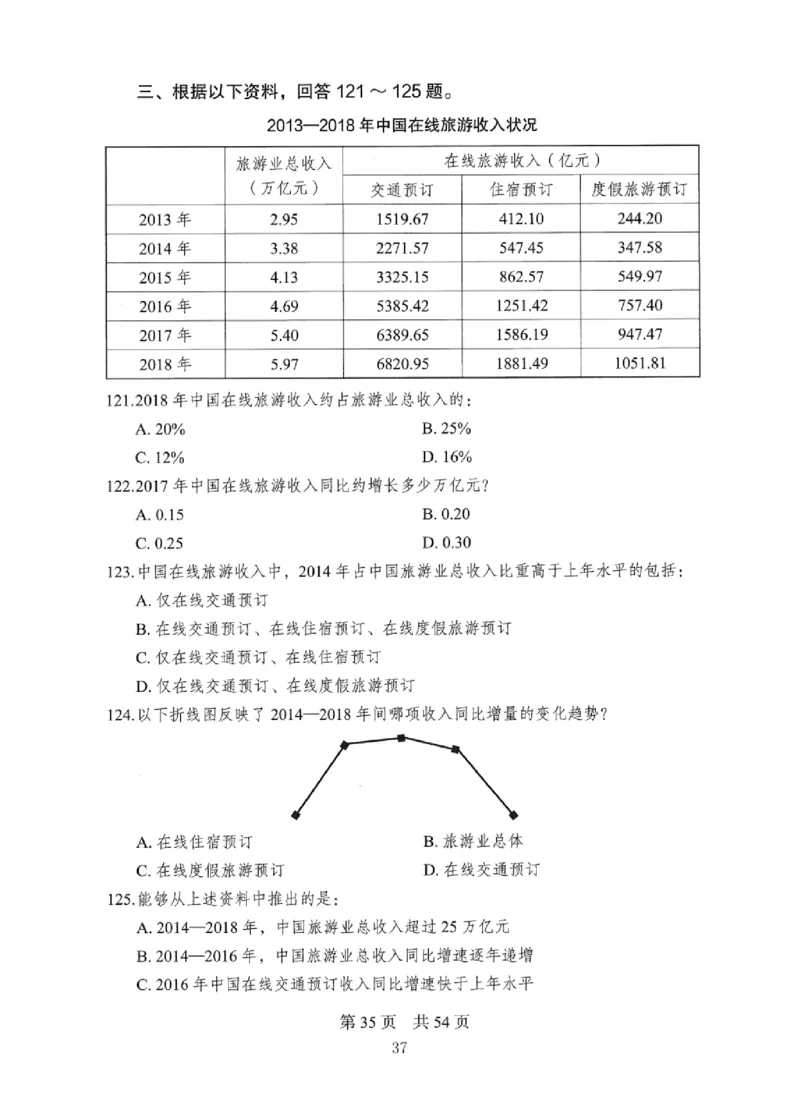 08行测极致真题（国考卷）题本_2026考公资料_（10）粉笔_2025粉笔国考省考980（课＋笔记）_粉笔980（25多省）_12025FB浙江省考980系统班_042025年浙江26本图书_课下刷题8本