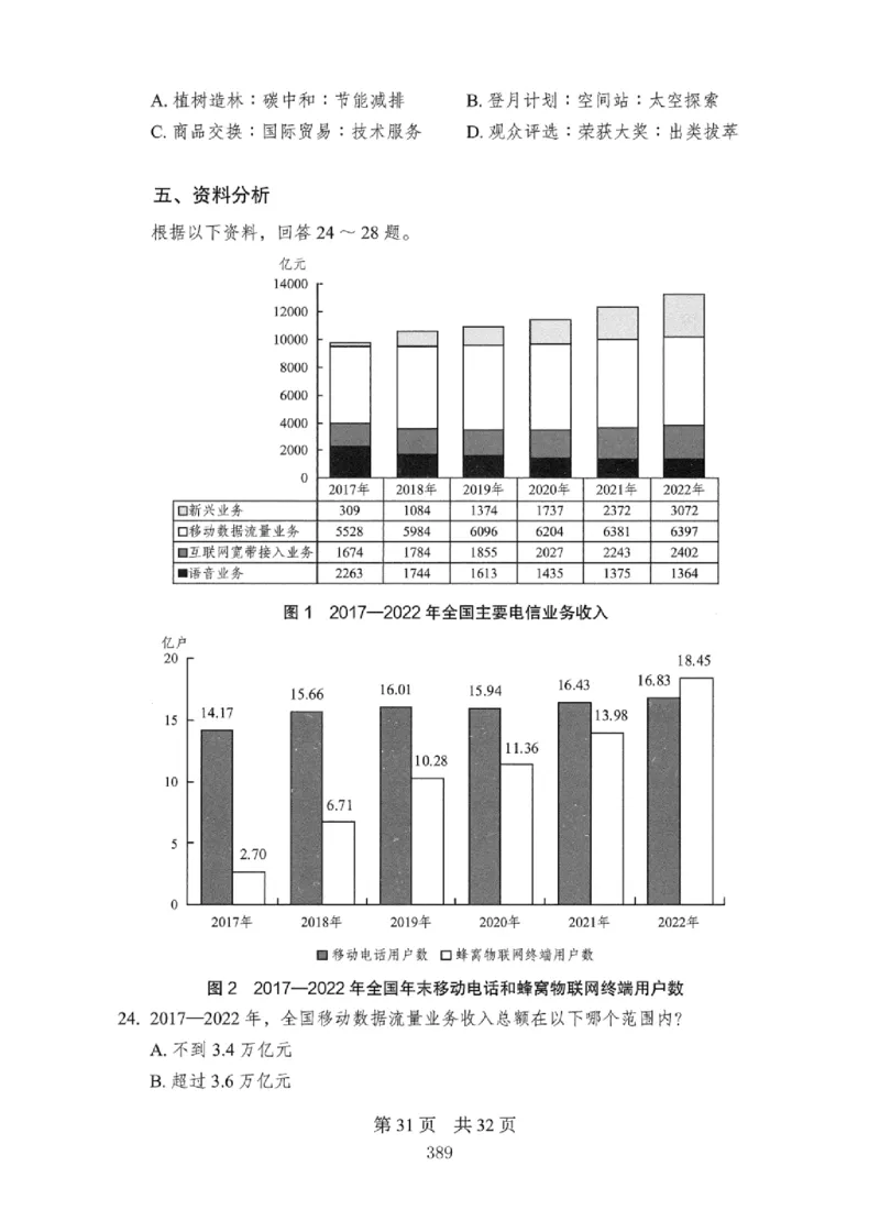 08行测极致真题（国考卷）题本_2026考公资料_（10）粉笔_2025粉笔国考省考980（课＋笔记）_粉笔980（25多省）_12025FB浙江省考980系统班_042025年浙江26本图书_课下刷题8本