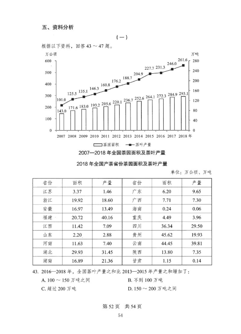 08行测极致真题（国考卷）题本_2026考公资料_（10）粉笔_2025粉笔国考省考980（课＋笔记）_粉笔980（25多省）_12025FB浙江省考980系统班_042025年浙江26本图书_课下刷题8本