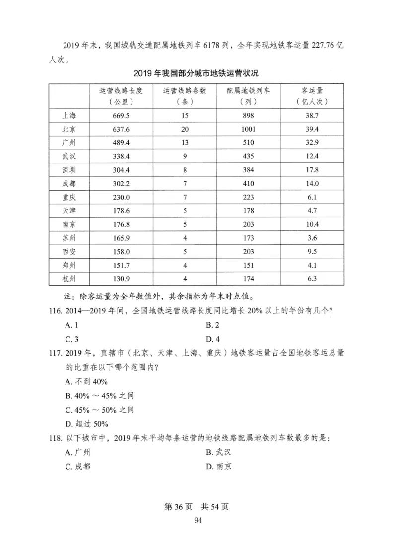 08行测极致真题（国考卷）题本_2026考公资料_（10）粉笔_2025粉笔国考省考980（课＋笔记）_粉笔980（25多省）_12025FB浙江省考980系统班_042025年浙江26本图书_课下刷题8本
