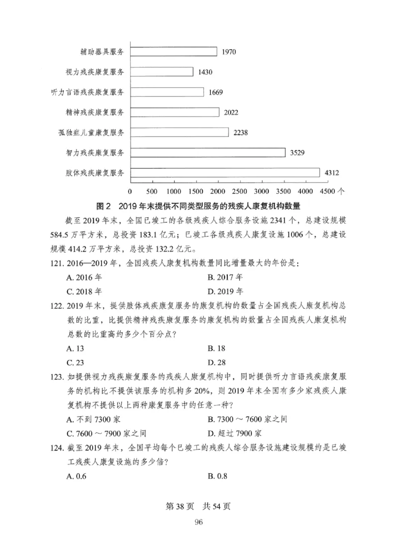 08行测极致真题（国考卷）题本_2026考公资料_（10）粉笔_2025粉笔国考省考980（课＋笔记）_粉笔980（25多省）_12025FB浙江省考980系统班_042025年浙江26本图书_课下刷题8本
