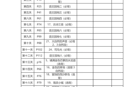 部编版小学3年级语文上册背诵内容及闯关表_三年级上下册资料_小学三年级学习资料-25年更新版_3-01、小学三年级语文上册_3-1-1、复习、知识点、归纳汇总