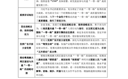 广东时政（2024年12月）_2026考公资料_（10）粉笔_2026年国考980系统班FB_2026国考系统班资料汇总_时政汇总_各省12月份时政_广东
