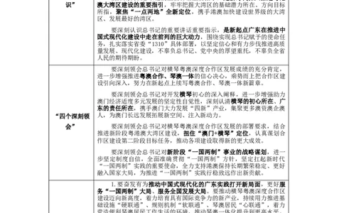 广东时政（2024年12月）_2026考公资料_（10）粉笔_2026年国考980系统班FB_2026国考系统班资料汇总_时政汇总_各省12月份时政_广东