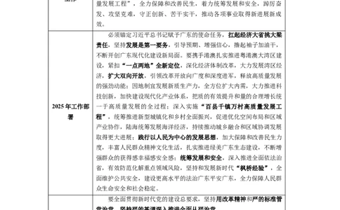 广东时政（2024年12月）_2026考公资料_（10）粉笔_2026年国考980系统班FB_2026国考系统班资料汇总_时政汇总_各省12月份时政_广东