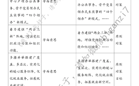1128---标注白-党建引领家门口就业_2026考公资料_（57）申论材料_00、笔杆子晨读材料_2024笔杆子晨读_笔杆子11月时政_11月28日