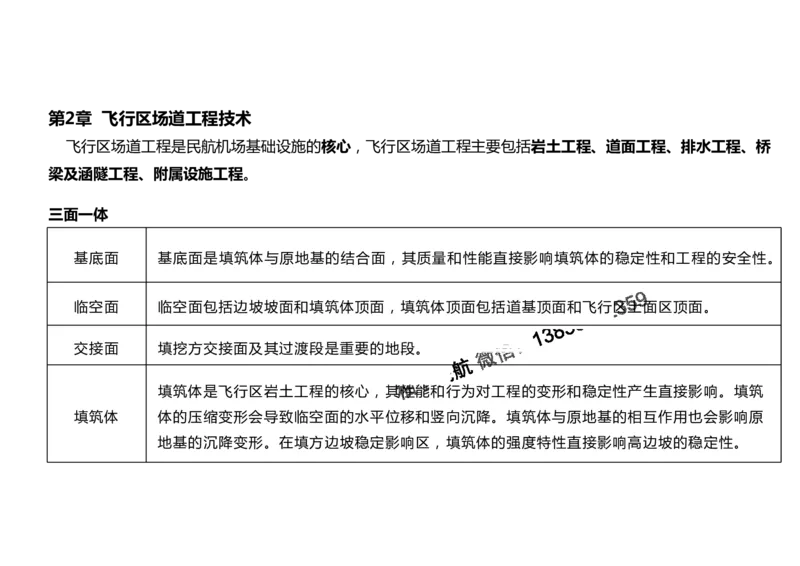 2025冲刺2-黑白_2026年一级建造师_2026年一建民航_2025年一建民航SVIP_04-冲刺串讲✿考点强化✿小灶集训_04-民航《冲刺串讲班》柚子SMR推荐