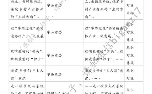 1117---标注白-当好乡村全面振兴&ldquo;挖井人&rdquo;_2026考公资料_（57）申论材料_00、笔杆子晨读材料_2024笔杆子晨读_笔杆子11月时政_11月17日