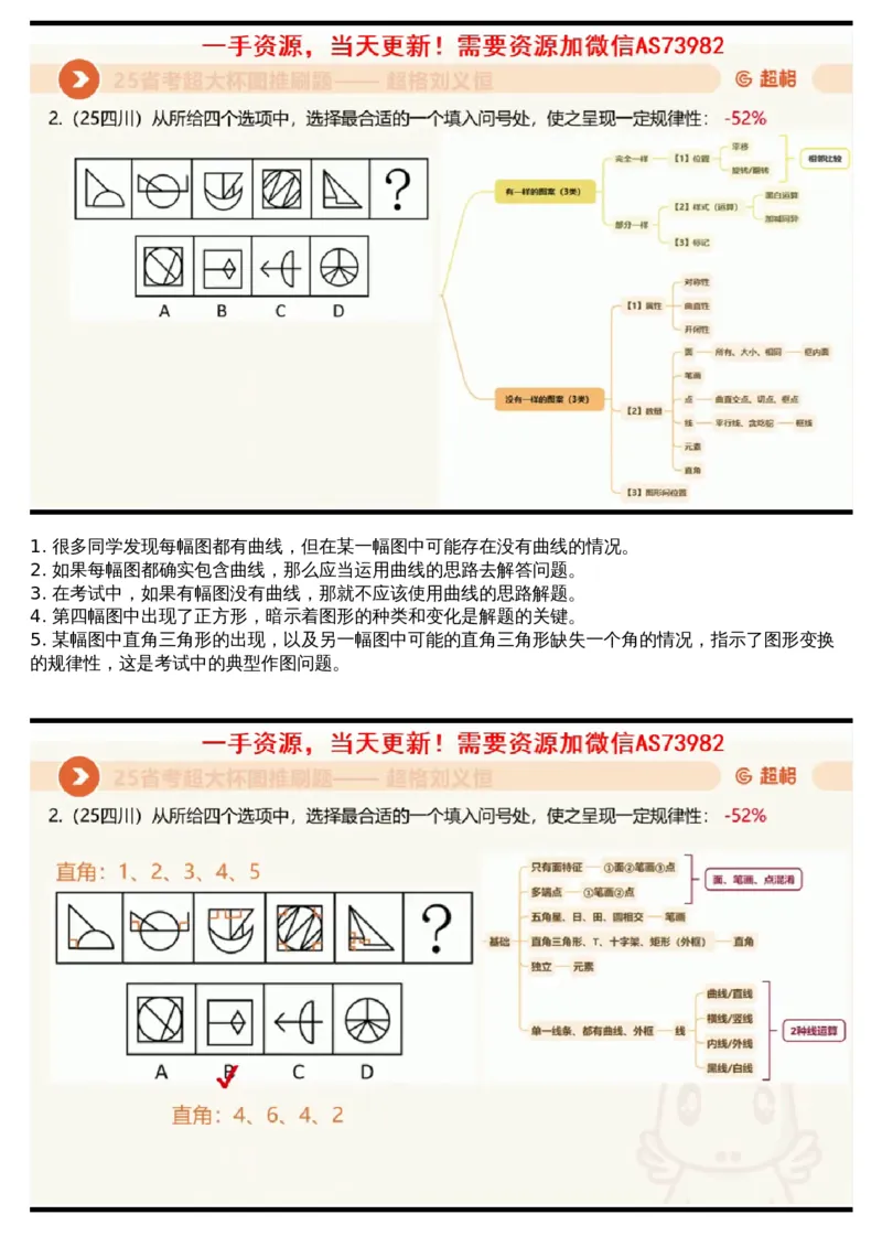 16.图推套题讲解6_课件_2026考公资料_（05）超格_行测申论2025超格合集(行测&申论&政治理论)_行测申论2025省考超格超大杯刷题课（五合一）_超格五合一文字解析版_判断推理_图推