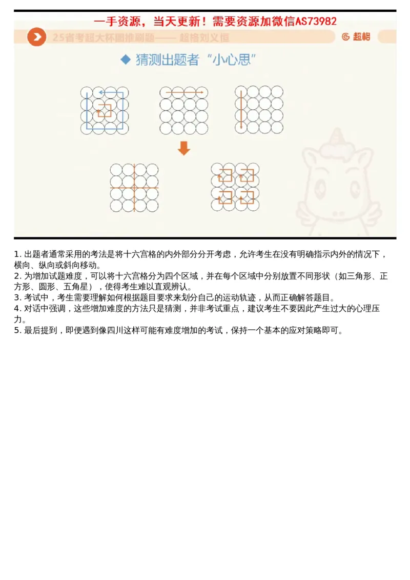 16.图推套题讲解6_课件_2026考公资料_（05）超格_行测申论2025超格合集(行测&申论&政治理论)_行测申论2025省考超格超大杯刷题课（五合一）_超格五合一文字解析版_判断推理_图推