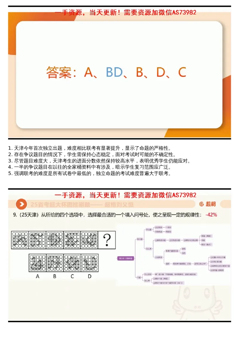 16.图推套题讲解6_课件_2026考公资料_（05）超格_行测申论2025超格合集(行测&申论&政治理论)_行测申论2025省考超格超大杯刷题课（五合一）_超格五合一文字解析版_判断推理_图推