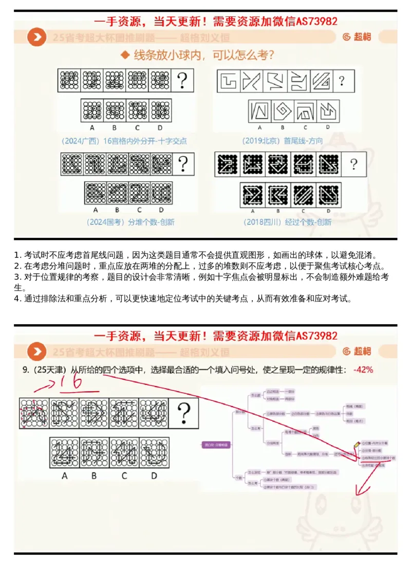 16.图推套题讲解6_课件_2026考公资料_（05）超格_行测申论2025超格合集(行测&申论&政治理论)_行测申论2025省考超格超大杯刷题课（五合一）_超格五合一文字解析版_判断推理_图推