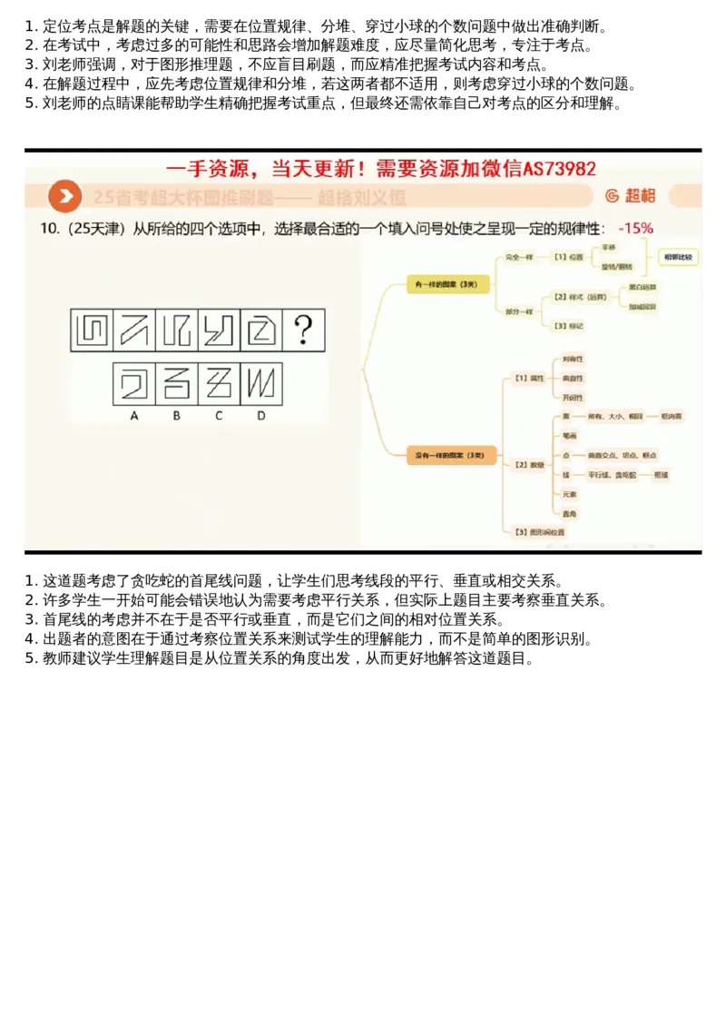16.图推套题讲解6_课件_2026考公资料_（05）超格_行测申论2025超格合集(行测&申论&政治理论)_行测申论2025省考超格超大杯刷题课（五合一）_超格五合一文字解析版_判断推理_图推