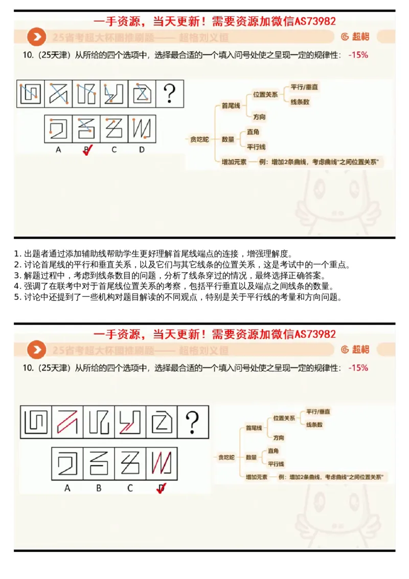 16.图推套题讲解6_课件_2026考公资料_（05）超格_行测申论2025超格合集(行测&申论&政治理论)_行测申论2025省考超格超大杯刷题课（五合一）_超格五合一文字解析版_判断推理_图推