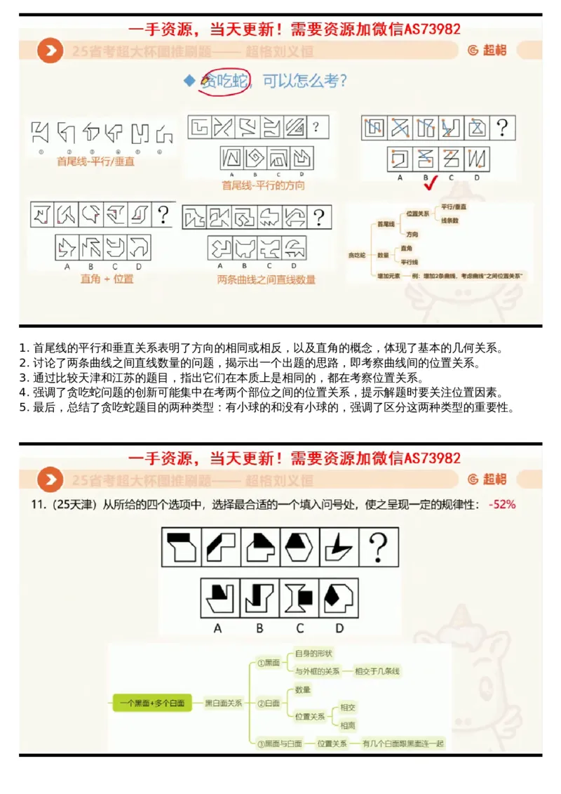 16.图推套题讲解6_课件_2026考公资料_（05）超格_行测申论2025超格合集(行测&申论&政治理论)_行测申论2025省考超格超大杯刷题课（五合一）_超格五合一文字解析版_判断推理_图推