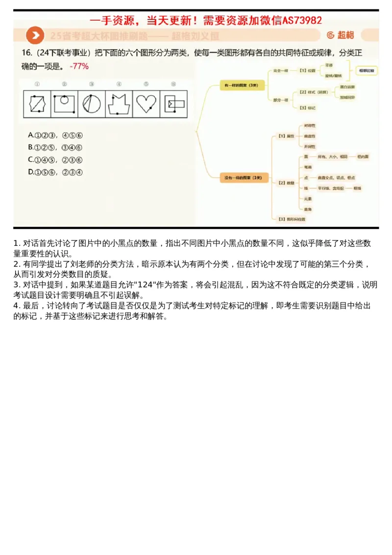 16.图推套题讲解6_课件_2026考公资料_（05）超格_行测申论2025超格合集(行测&申论&政治理论)_行测申论2025省考超格超大杯刷题课（五合一）_超格五合一文字解析版_判断推理_图推