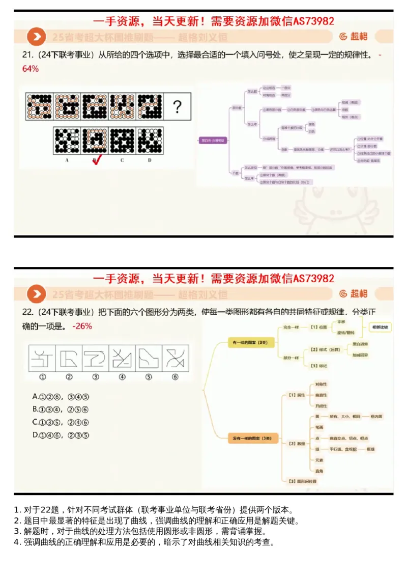 16.图推套题讲解6_课件_2026考公资料_（05）超格_行测申论2025超格合集(行测&申论&政治理论)_行测申论2025省考超格超大杯刷题课（五合一）_超格五合一文字解析版_判断推理_图推