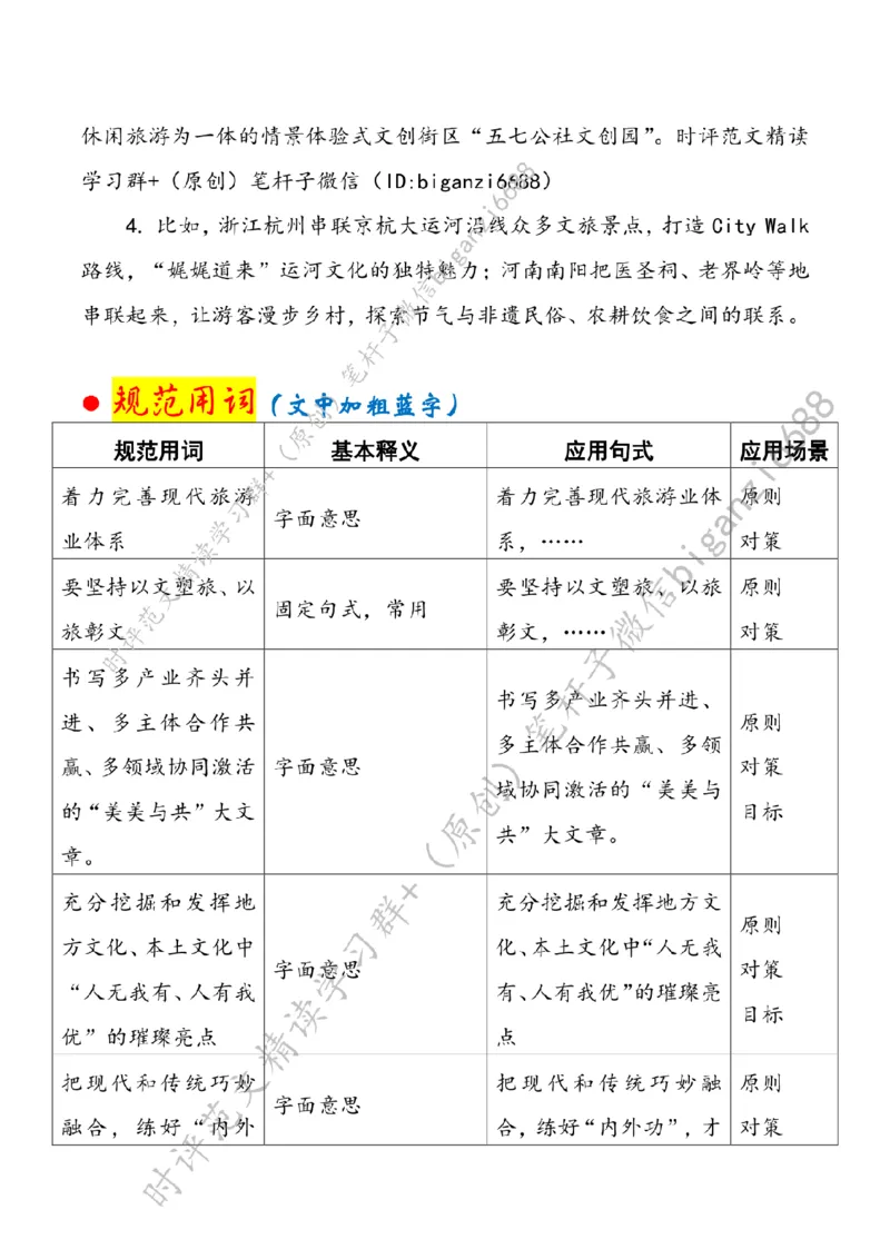 0606---标注白-书写&ldquo;美美与共&rdquo;文旅大文章_2026考公资料_（57）申论材料_00、笔杆子晨读材料_2024笔杆子晨读_笔杆子6月时政_0606书写&ldquo;美美与共&rdquo;文旅大文章