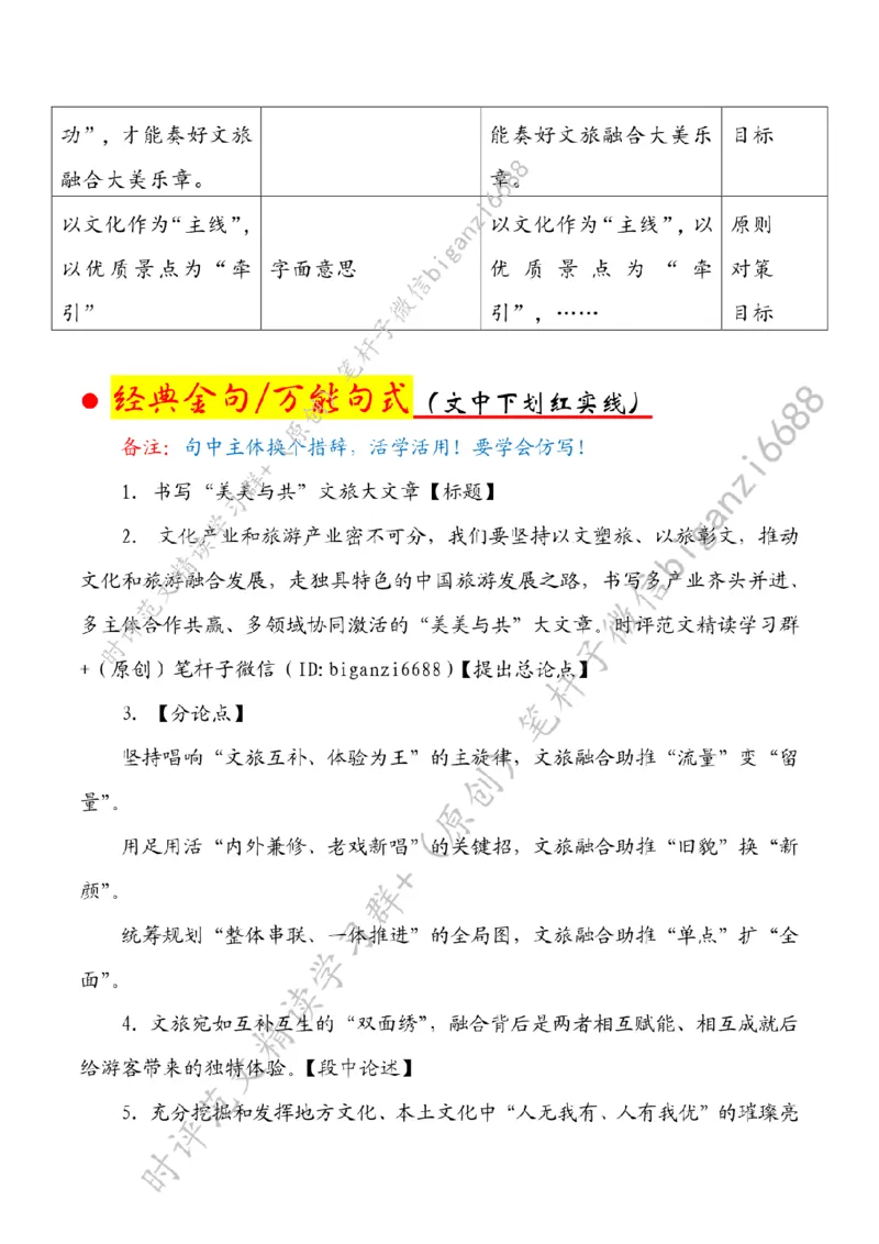 0606---标注白-书写&ldquo;美美与共&rdquo;文旅大文章_2026考公资料_（57）申论材料_00、笔杆子晨读材料_2024笔杆子晨读_笔杆子6月时政_0606书写&ldquo;美美与共&rdquo;文旅大文章