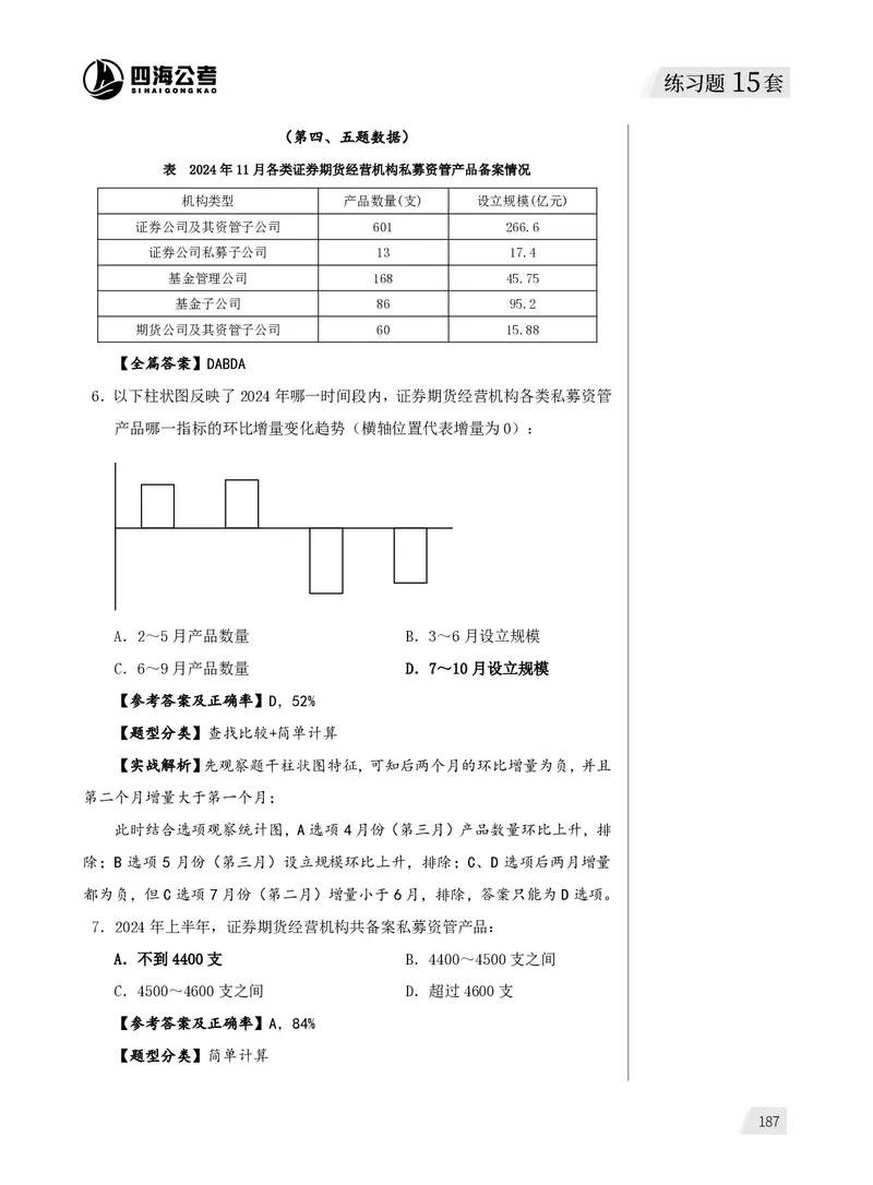 1期资料分析练习3_2026考公资料_（01）花生十三_01系统班（2026版）花生十三旗舰班（行测+申论）_资料分析_刷题2026资料分析600题_讲义