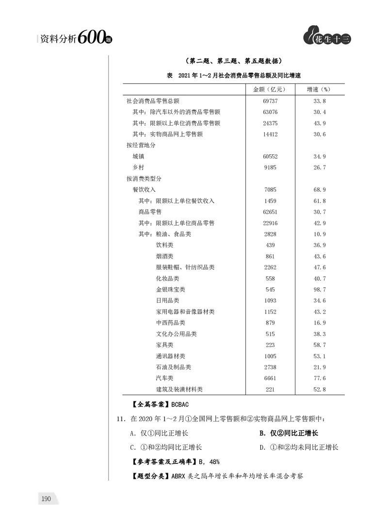 1期资料分析练习3_2026考公资料_（01）花生十三_01系统班（2026版）花生十三旗舰班（行测+申论）_资料分析_刷题2026资料分析600题_讲义