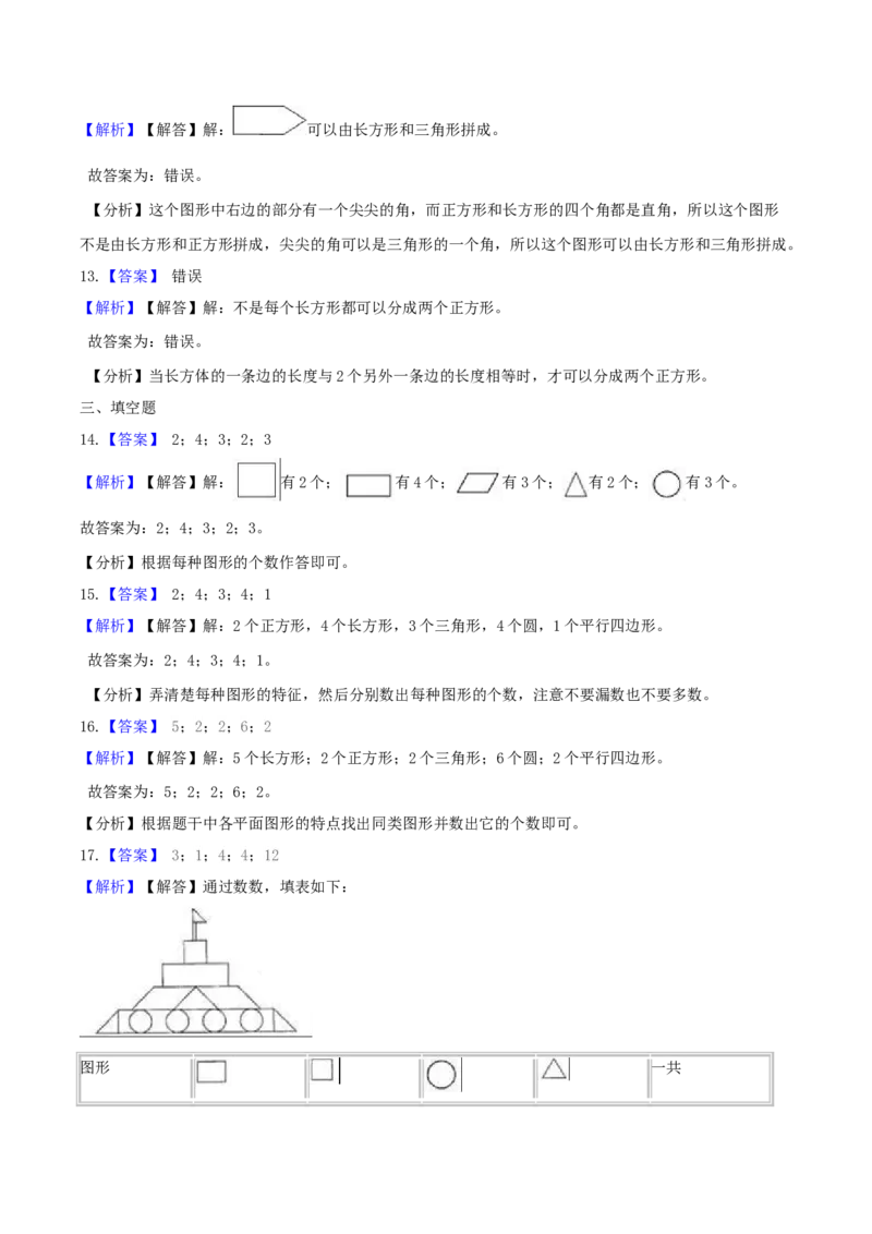 精品原创4.有趣的图形-一年级下册数学期末复习专题讲义（知识点归纳+典例讲解+同步测试）北师大版_一年级上下册资料_小学一年级学习资料-25年更新版_1-04、小学一年级数学下册