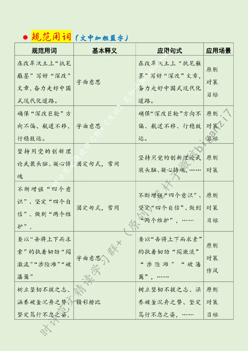 1009---标注绿-&ldquo;执笔蘸墨&rdquo;写好&ldquo;深改&rdquo;文章_2026考公资料_（57）申论材料_00、笔杆子晨读材料_2024笔杆子晨读_笔杆子10月时政_1009&ldquo;执笔蘸墨&rdquo;写好&ldquo;深改&rdquo;文章话题：深化改革