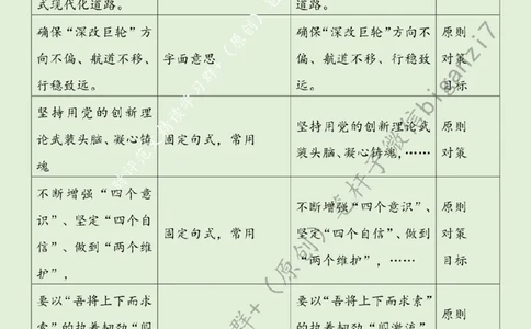 1009---标注绿-&ldquo;执笔蘸墨&rdquo;写好&ldquo;深改&rdquo;文章_2026考公资料_（57）申论材料_00、笔杆子晨读材料_2024笔杆子晨读_笔杆子10月时政_1009&ldquo;执笔蘸墨&rdquo;写好&ldquo;深改&rdquo;文章话题：深化改革