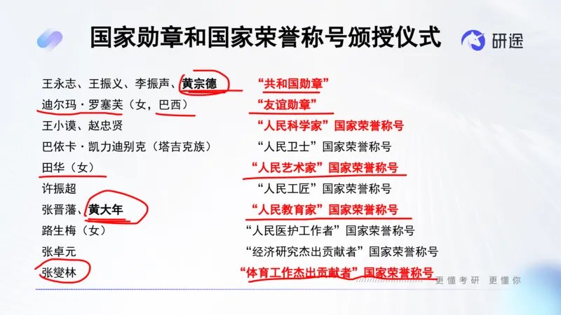 10月8日-时政速递-9月份时政_2026考公资料_（49）政治理论合集_政治理论合集_2025考研政治_01.徐涛曲艺_07.时政速递_01.每月时政_00.讲义