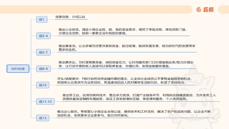 应用文4_2026考公资料_超格合集_公考-理论班2026超格行测申论（六合一）理论实战班_申论理论实战班冰哥&李崇立_2班_课件