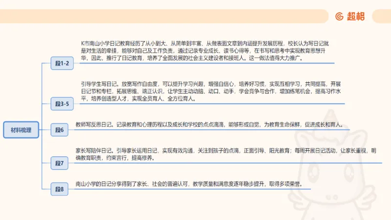 应用文4_2026考公资料_超格合集_公考-理论班2026超格行测申论（六合一）理论实战班_申论理论实战班冰哥&李崇立_2班_课件