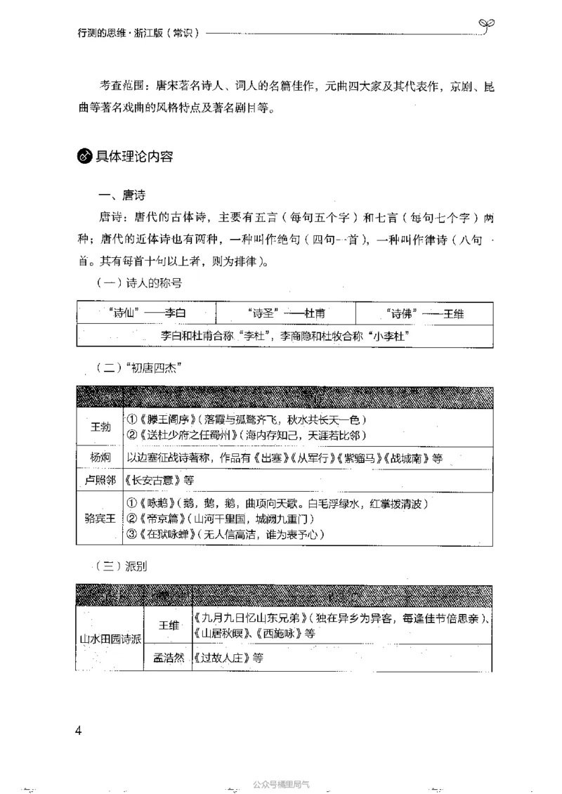 16浙江行测的思维（常识）_2026考公资料_（10）粉笔_2025粉笔国考省考980（课＋笔记）_粉笔980（25多省）_12025FB浙江省考980系统班_042025年浙江26本图书_知识梳理体系11本