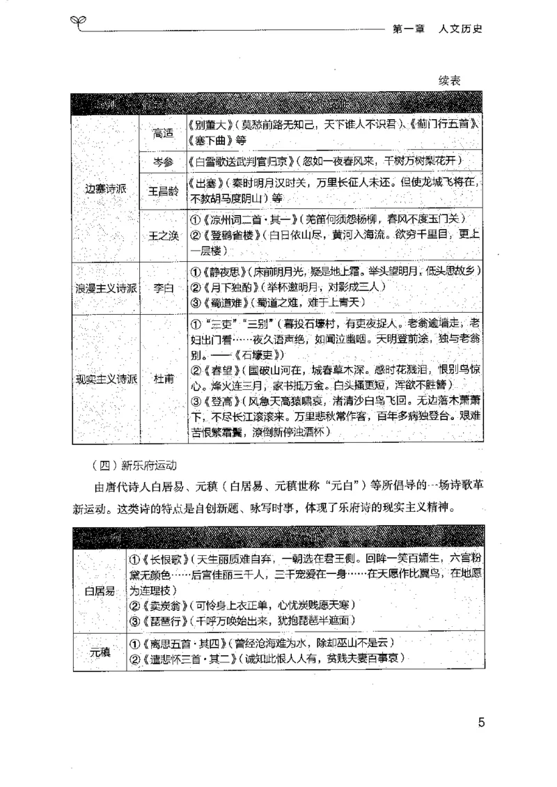 16浙江行测的思维（常识）_2026考公资料_（10）粉笔_2025粉笔国考省考980（课＋笔记）_粉笔980（25多省）_12025FB浙江省考980系统班_042025年浙江26本图书_知识梳理体系11本