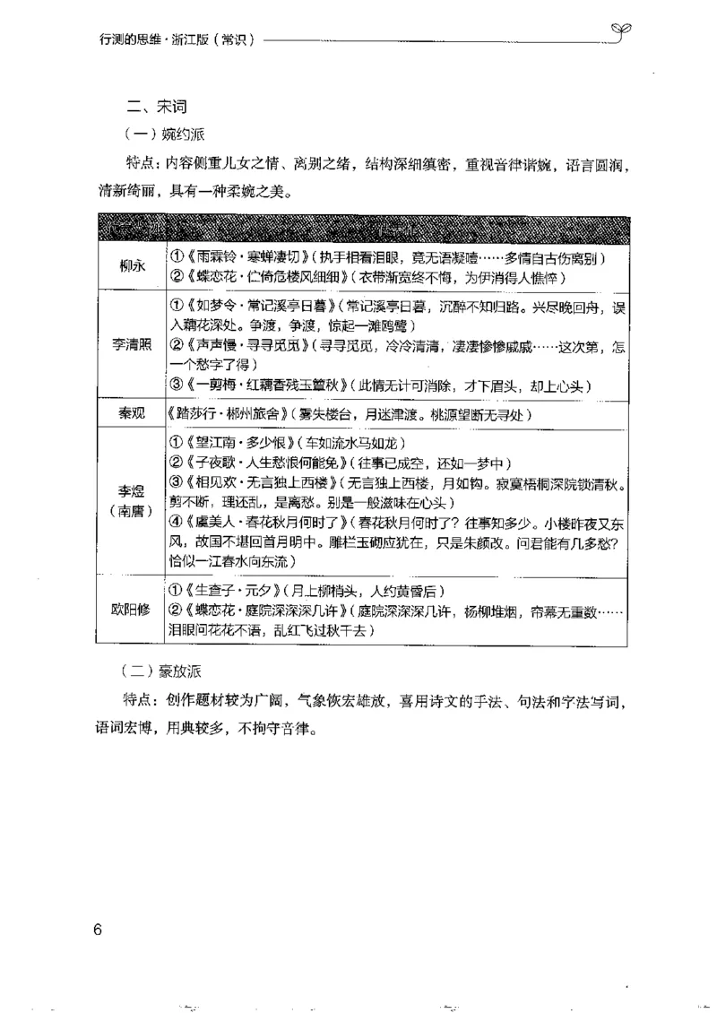 16浙江行测的思维（常识）_2026考公资料_（10）粉笔_2025粉笔国考省考980（课＋笔记）_粉笔980（25多省）_12025FB浙江省考980系统班_042025年浙江26本图书_知识梳理体系11本