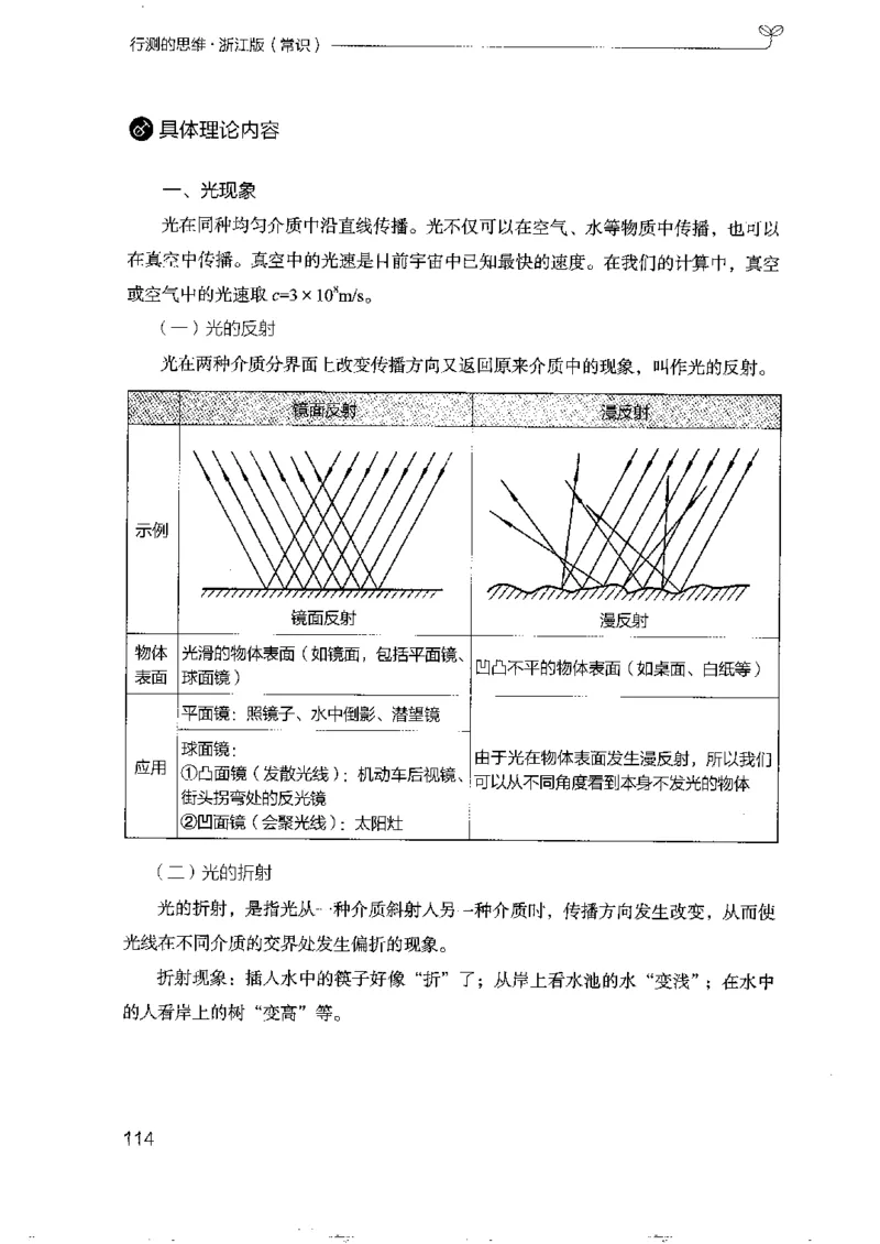 16浙江行测的思维（常识）_2026考公资料_（10）粉笔_2025粉笔国考省考980（课＋笔记）_粉笔980（25多省）_12025FB浙江省考980系统班_042025年浙江26本图书_知识梳理体系11本