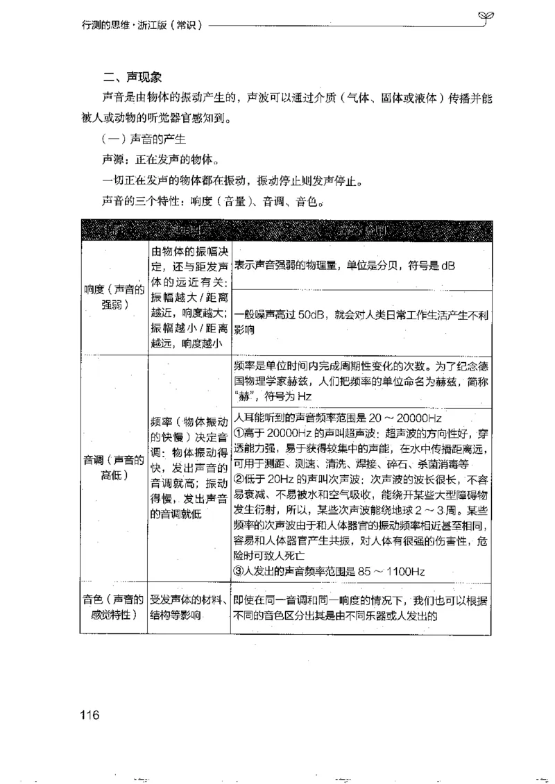 16浙江行测的思维（常识）_2026考公资料_（10）粉笔_2025粉笔国考省考980（课＋笔记）_粉笔980（25多省）_12025FB浙江省考980系统班_042025年浙江26本图书_知识梳理体系11本