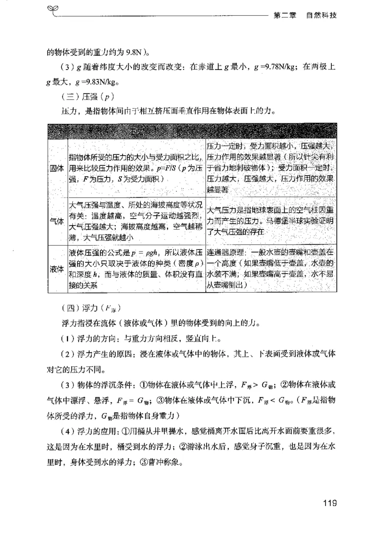 16浙江行测的思维（常识）_2026考公资料_（10）粉笔_2025粉笔国考省考980（课＋笔记）_粉笔980（25多省）_12025FB浙江省考980系统班_042025年浙江26本图书_知识梳理体系11本