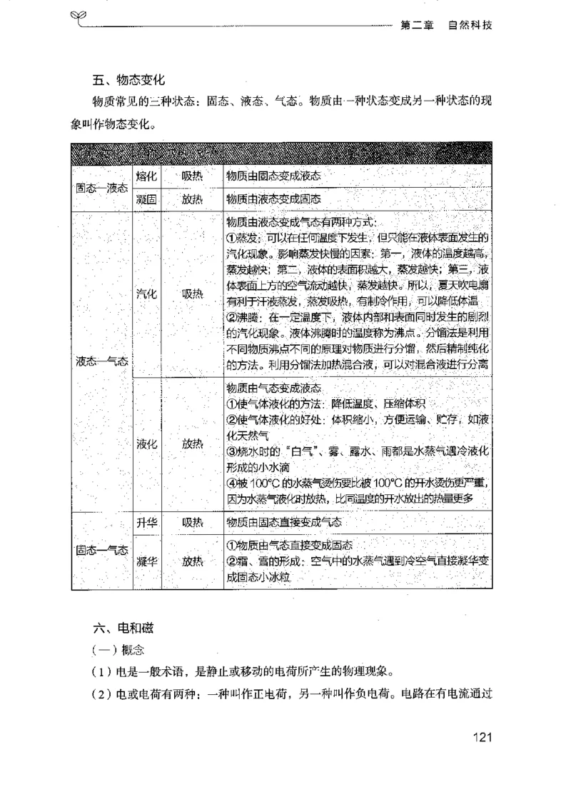 16浙江行测的思维（常识）_2026考公资料_（10）粉笔_2025粉笔国考省考980（课＋笔记）_粉笔980（25多省）_12025FB浙江省考980系统班_042025年浙江26本图书_知识梳理体系11本
